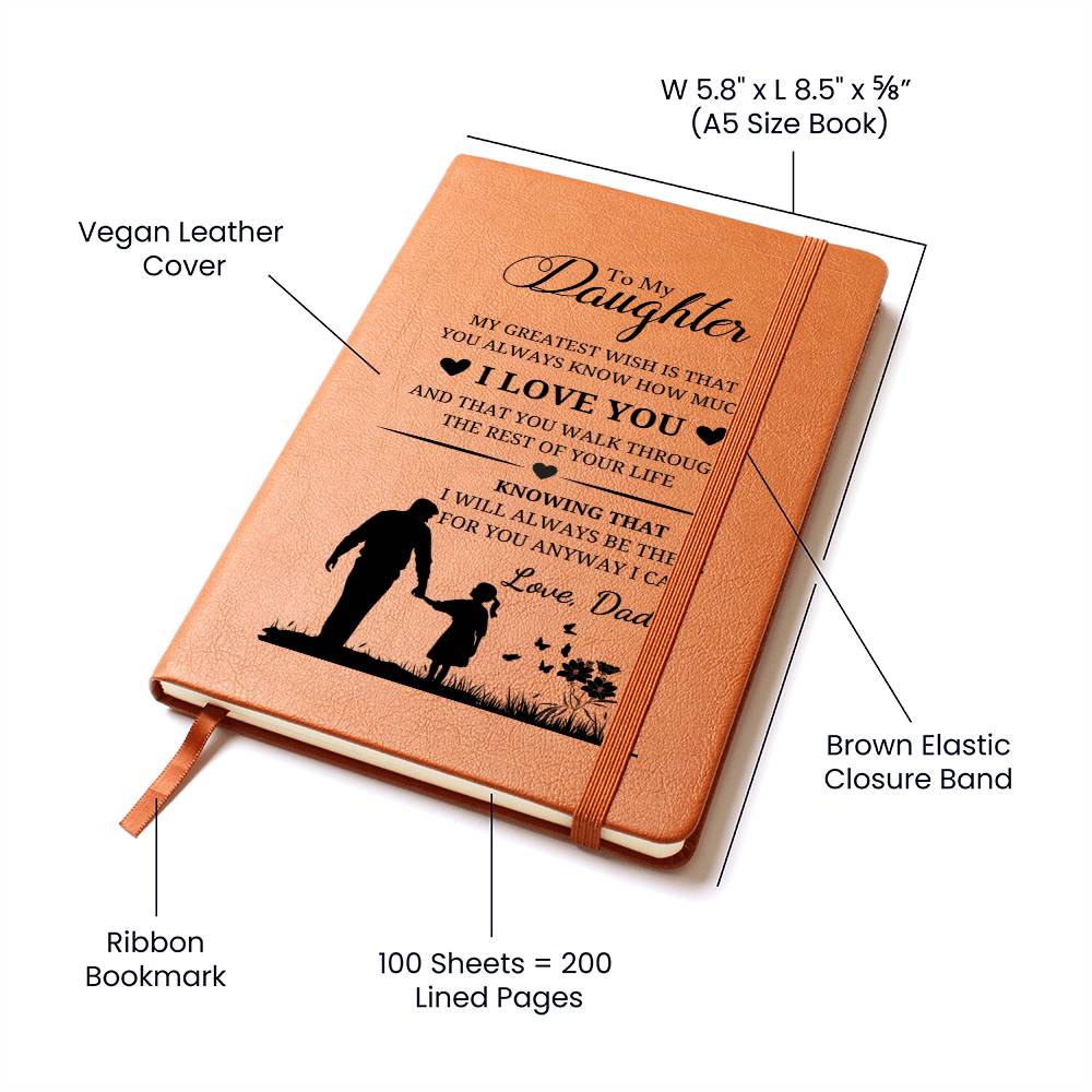 Daughter Gifts - My greatest wish is that you always know how much I love you and that you walk through the rest of your life